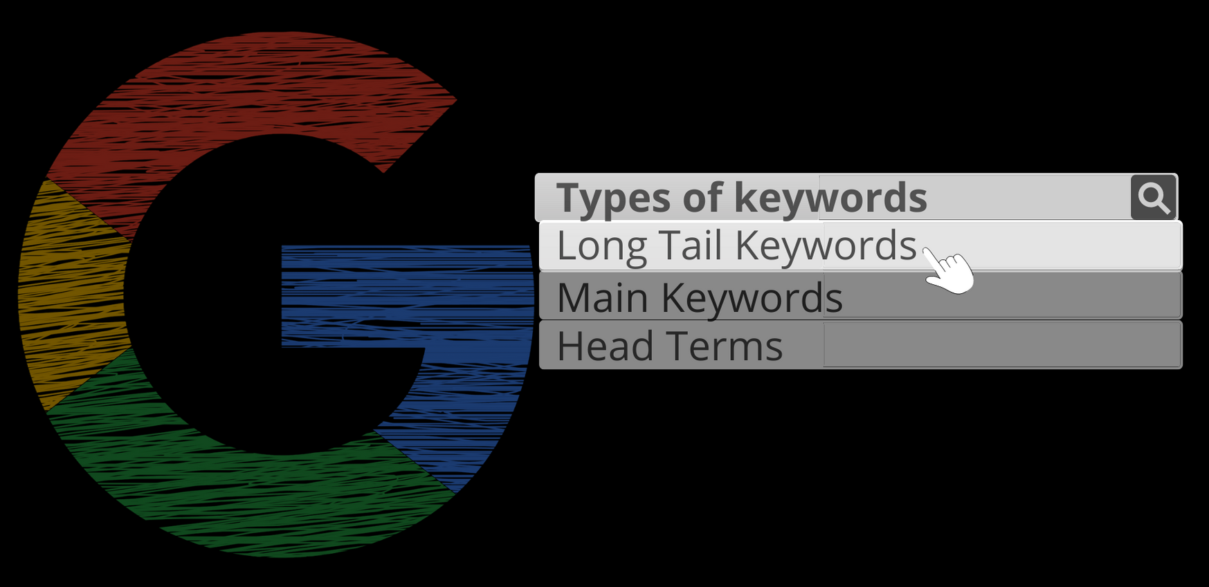 Keyword Research: A Complete Guide To Finding The Right Keywords That Rank