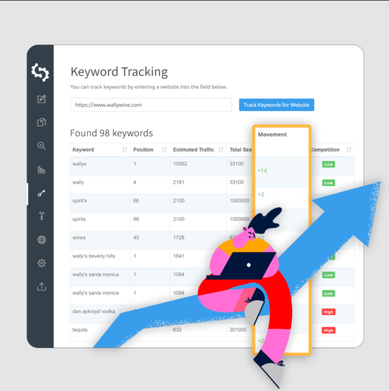 keyword analysis