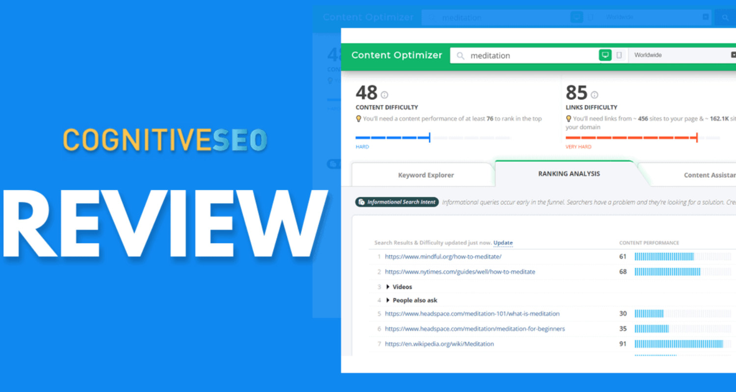 CognitiveSEO tool Review