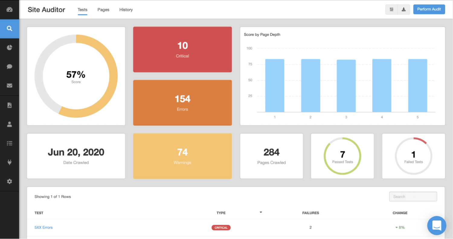 agency analytics