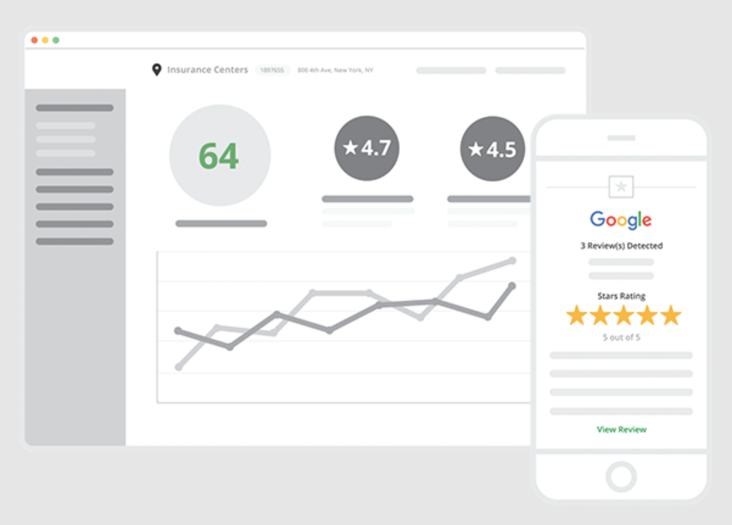 review generation