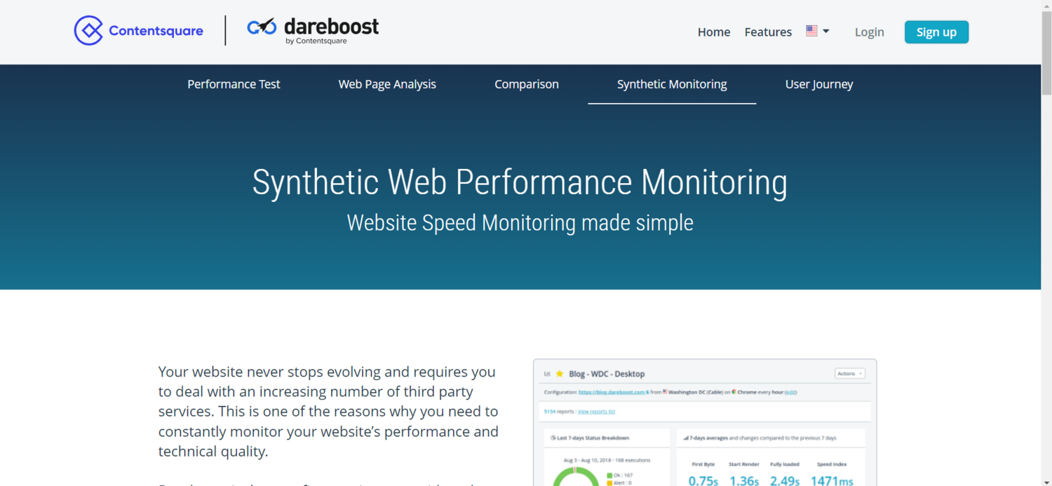 Dareboost Synthetic Monitoring