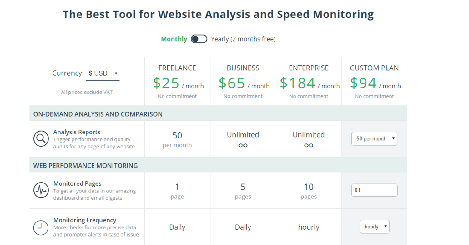 Pricing