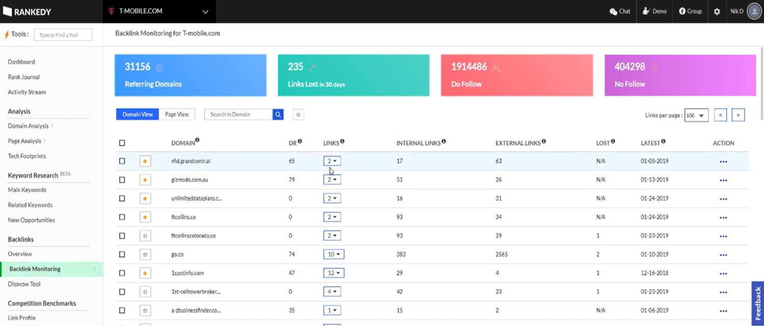 Backlink monitoring