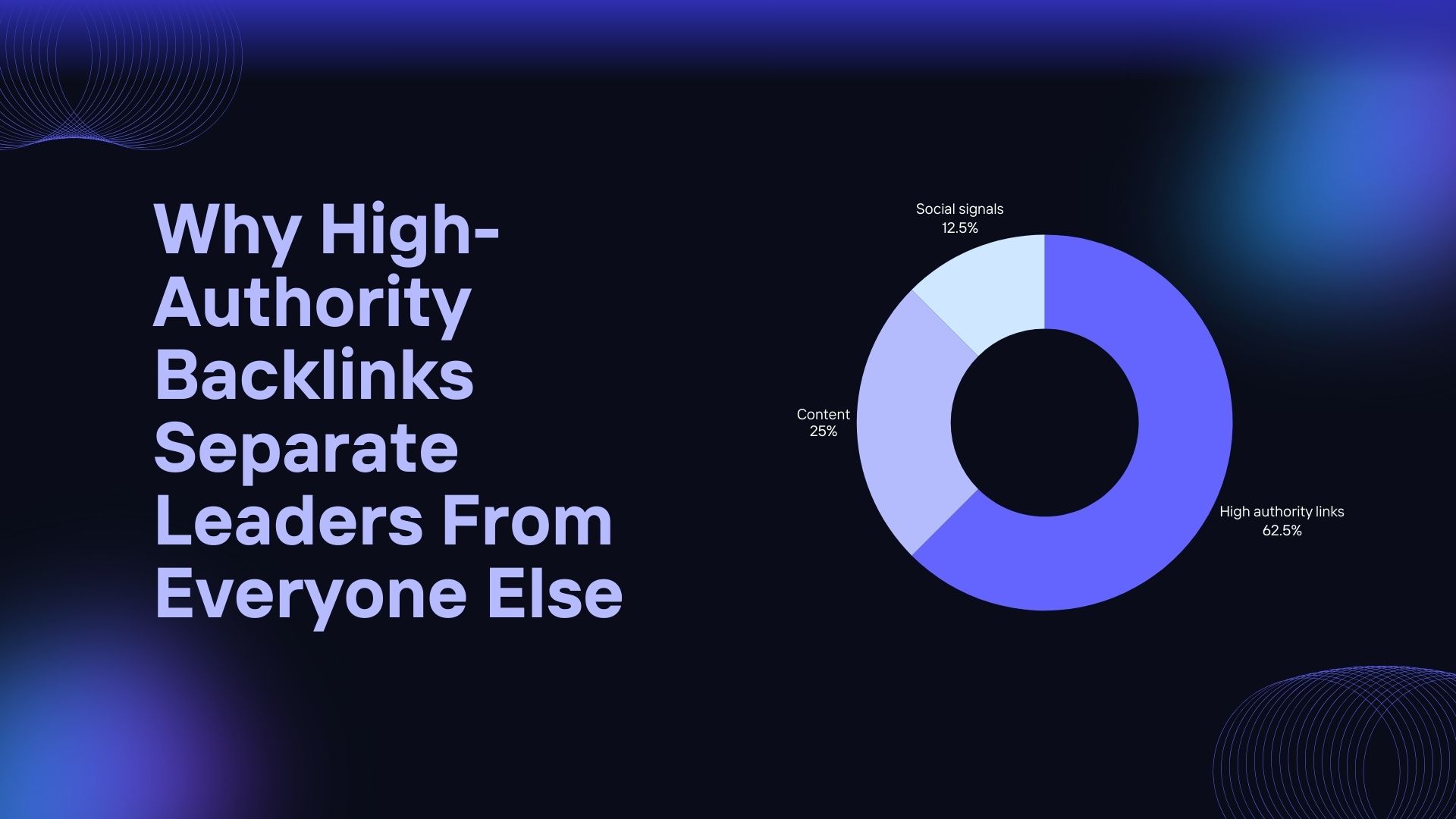 Links as Trust Signals in Gambling SEO